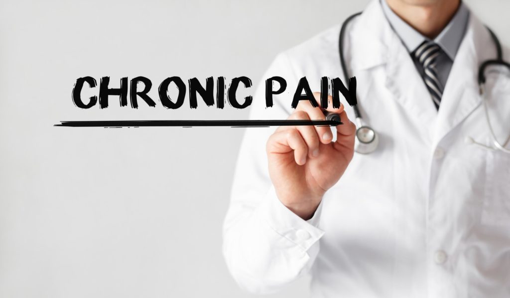 A Disease Called Chronic Pain: The Use Of Kratom In Treatment - Atlanta