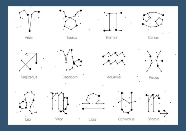 which is the best astrological sign