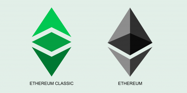 will ethereum split