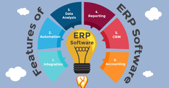 Essential ERP Software Solutions for Modern Businesses - Atlanta ...